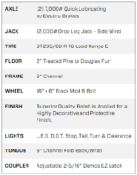 22 Foot Big Tex Heavy Duty with Drive-Over Fender Black Equipment Trailer (14DF-19BK+3KR) - Image 5