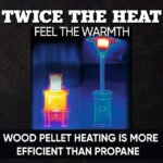 Even Embers Pellet Chiminea, 100 sq. ft., 70,000 BTU - Image 3