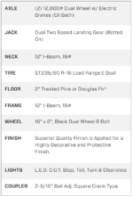 Big Tex 25GN 40′ Heavy-Duty Gooseneck Trailer – Tandem Dual Axle, Black Steel Deck - Image 5