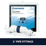 Hayward W3AQR15 AquaRite Salt Chlorination System for In-Ground Pools up to 40,000 Gallons - Image 3