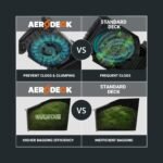 Worx Nitro WG760 40V 21″ Cordless Self-Propelled Lawn Mower with Brushless Motor (Batteries & Charger Included) - Image 6