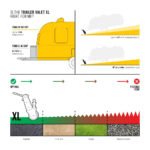 Trailer Valet 10000-lb Capacity Side Wind Trailer Jack TVXL25 - Image 5