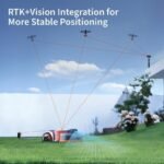 H Series 800 - Image 4