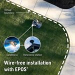 Husqvarna 440iQ Robotic Lawn Mower, 2 Acre, Wire-Free, Charging Station - Image 31