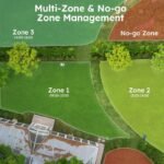 ANTHBOT Genie 3000: AI Robot Lawn Mower No Wire - Image 5