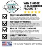 Simpson BB65106 Big Brute Professional 4000 PSI (Gas-Hot Water) Pressure Washer - Image 15