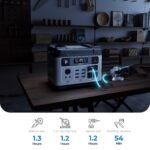 OUKITEL P2001 Plus Portable Power Station 2400W/2048Wh - Image 7