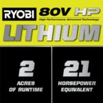 Brushless 80V Hp 46-Inch Cordless Lawn Tractor Battery Powered - Image 2