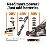 Worx Nitro WG760 40V 21″ Cordless Self-Propelled Lawn Mower with Brushless Motor (Batteries & Charger Included) - Image 2