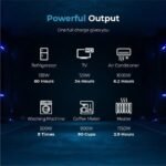 Renogy Solar Generator Portable Power Station,4.8KWh Expandable Portable Home Battery - Image 3